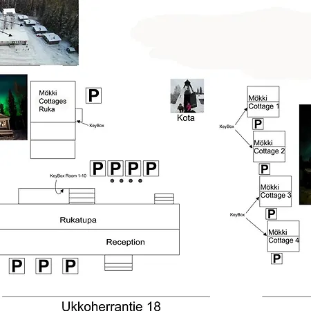 Rukatupa Auberge de jeunesse *