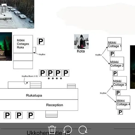 Auberge de jeunesse Rukatupa
