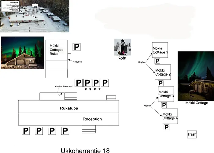 Rukatupa 호스텔 *