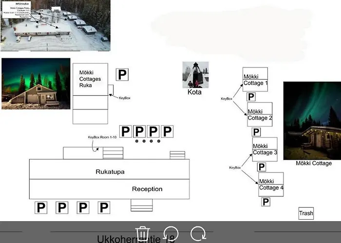 Хостел Rukatupa